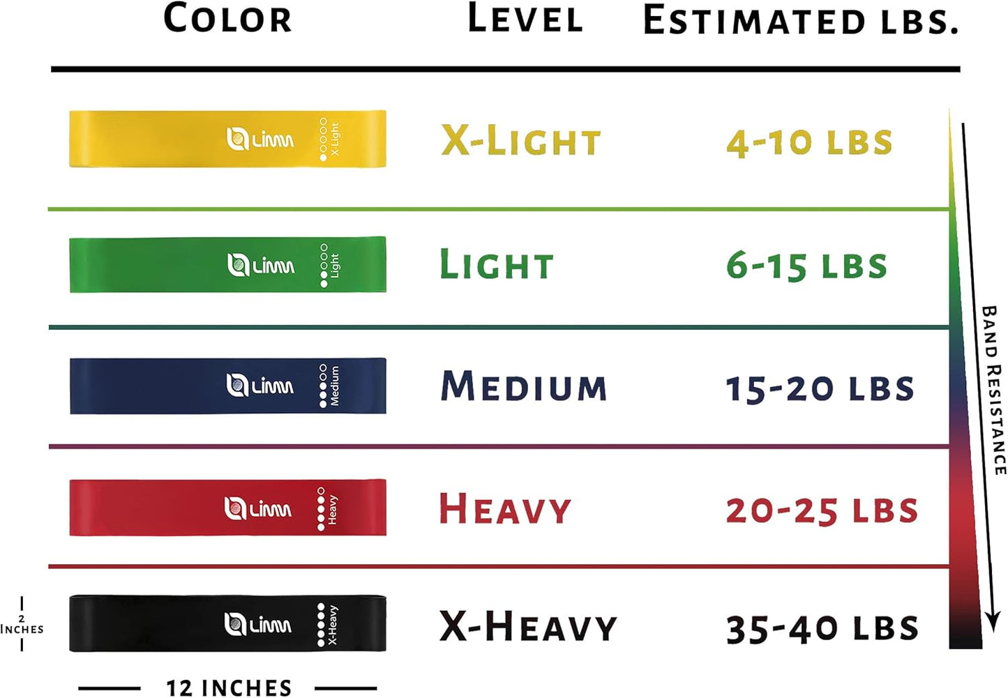 Get Fit with Fittest Pro Resistance Bands! Perfect for Sculpting Your Legs and Booty at Home 🏋️‍♀️💪 #FitnessGoals #HomeWorkout